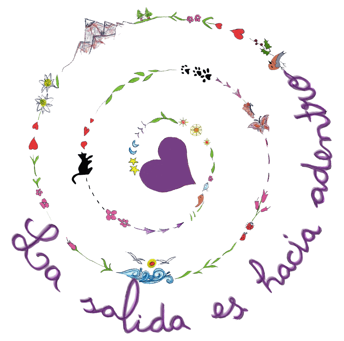 gaia ayurveda